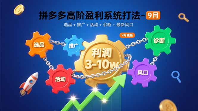 拼多多高阶盈利系统打法-9月：选品+推广+活动+诊断+最新风口，月利润3-10w-yicbd