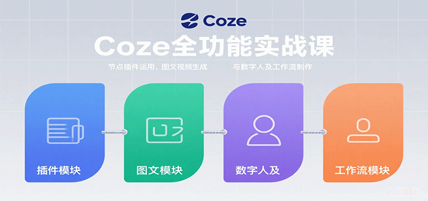 Coze全功能实战课：节点插件运用、图文视频生成与数字人及工作流制作-yicbd