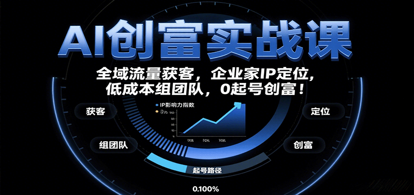 AI创富实战课：企业家IP定位，全域流量获客，低成本组团队，0起号创富！-yicbd