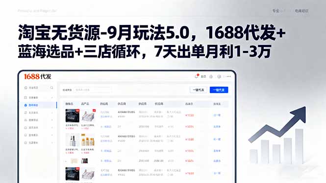 淘宝无货源-9月玩法5.0，1688代发+蓝海选品+三店循环，7天出单月利1-3万-yicbd