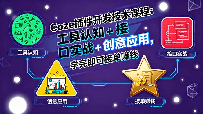 Coze插件开发技术课程：工具认知+接口实战+创意应用，学完即可接单赚钱-yicbd