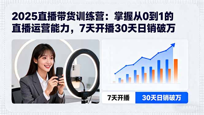 2025直播带货训练营：掌握从0到1的直播运营能力，7天开播30天日销破万-yicbd