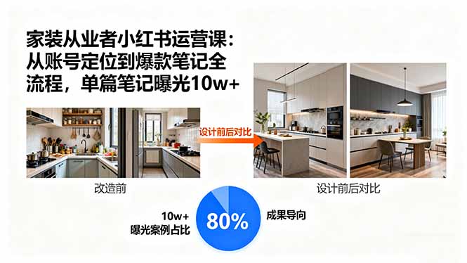 家装从业者小红书运营课：从账号定位到爆款笔记全流程，单篇笔记曝光10w+-yicbd